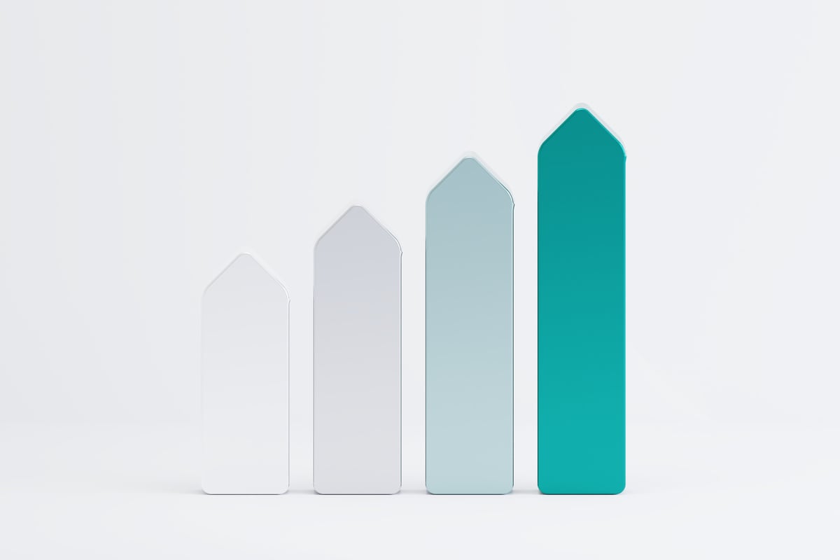 Finance chart growth, 3D graph chart rise or increasing up.